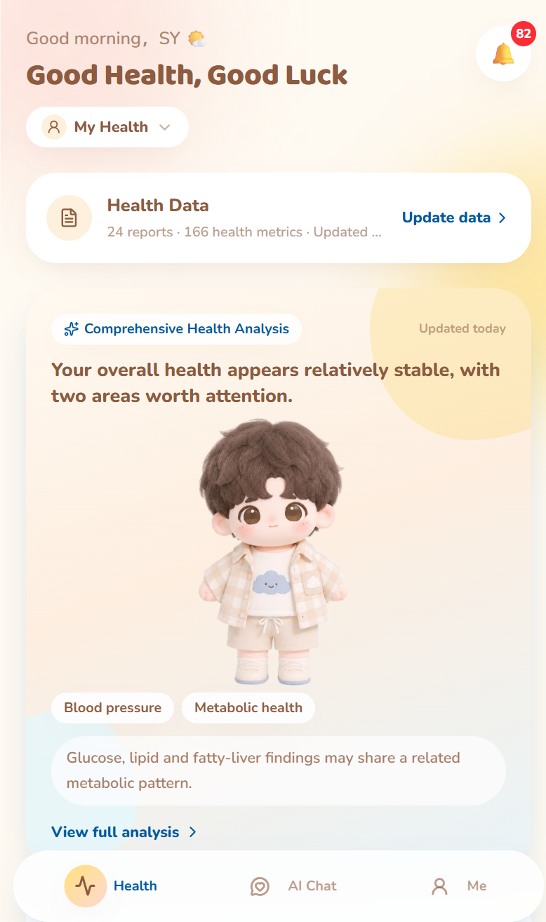 健康中心首页